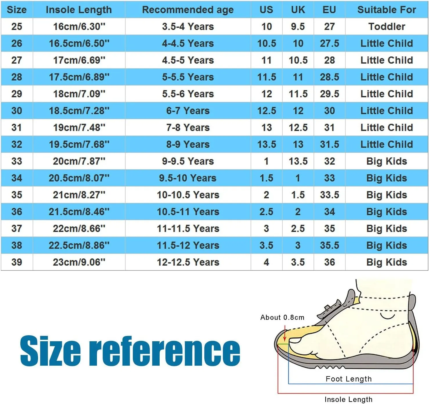 Ballet Shoes for Girls/Toddlers/Kids, Leather Yoga Shoes/Ballet Slippers for Dancing Ballet Performance Indoor Shoes