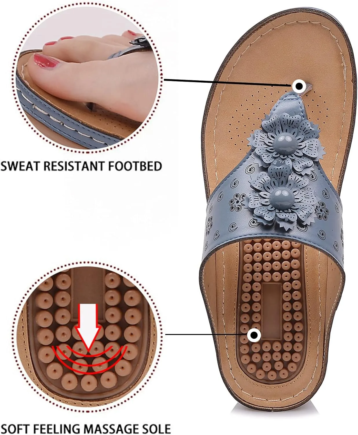 Sandals for Women Wedge Shoes Summer Casual Dressy Orthopedic Flip Flops Comfortable Non Slip Platform Footwear Lightweight Summer Beach Shoes Slip On Indoor Outdoor
