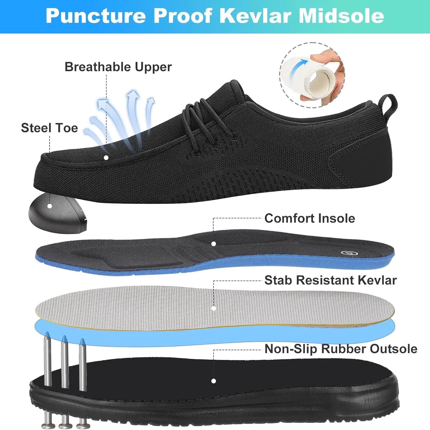 VikoViren Safety Steel Toe Sneakers Walking Shoes Lightweight Steel Toe Loafers Warehouse Industry Construction Shoes